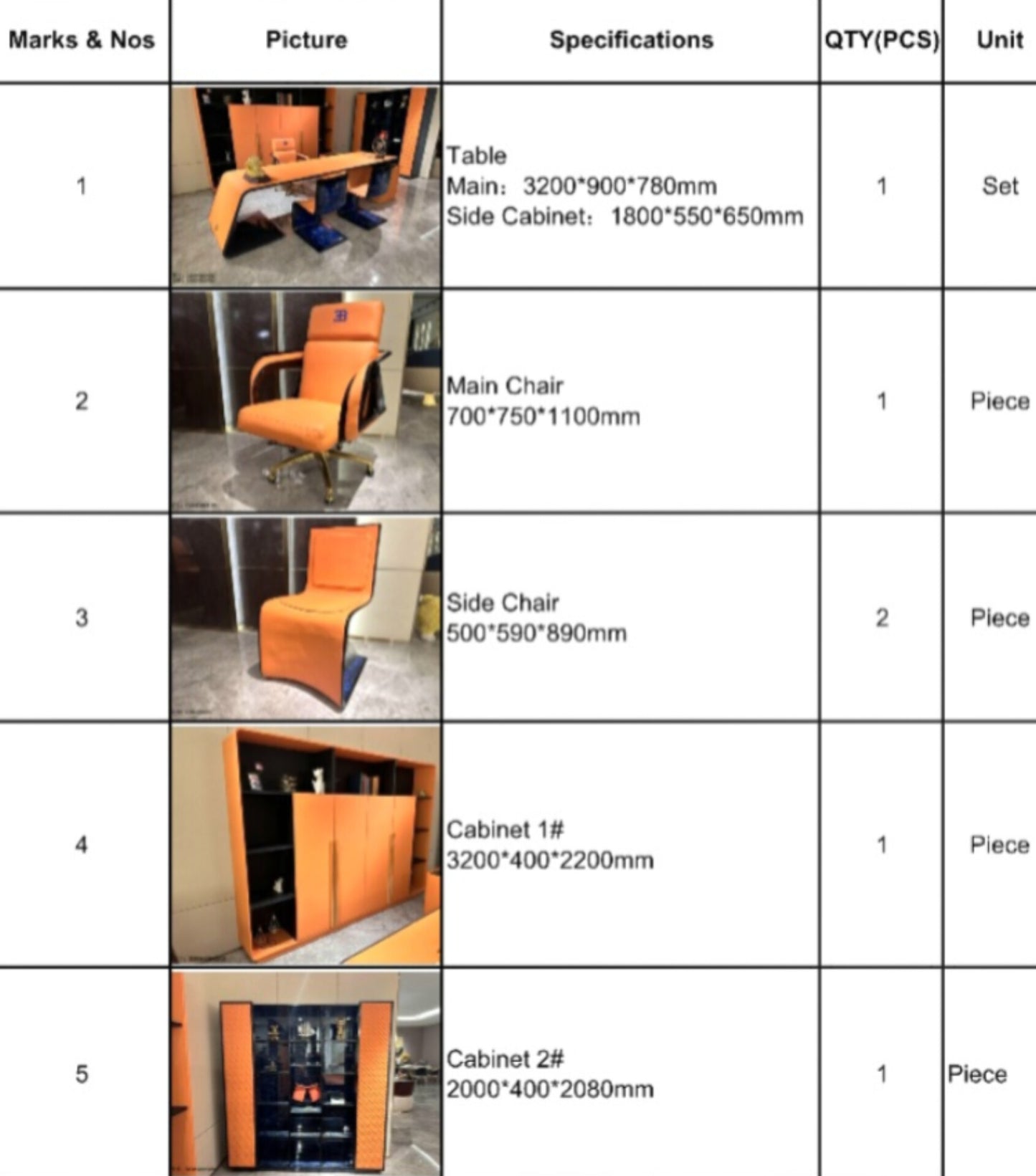 Shipping Cost For each Desk Set and furniture.